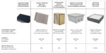 OIL STOP filters