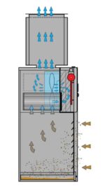 ZINCOCAR DF function